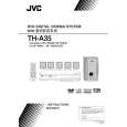 JVC TH-A35AH Owners Manual JVC TH-A35AH Owners Manual
