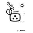 PHILIPS 28PT4473/11 Owners Manual PHILIPS 28PT4473/11 Owners Manual