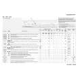 WHIRLPOOL PDT 1035 Quick Start WHIRLPOOL PDT 1035 Quick Start