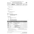 BAUKNECHT GSXP 7515 Quick Start BAUKNECHT GSXP 7515 Quick Start