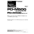 PIONEER PDM400 Service Manual PIONEER PDM400 Service Manual