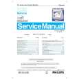 PHILIPS GSIII Service Manual PHILIPS GSIII Service Manual