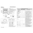 BAUKNECHT EMZD7960/IN Quick Start BAUKNECHT EMZD7960/IN Quick Start