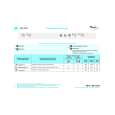 WHIRLPOOL ADG 4340 Quick Start WHIRLPOOL ADG 4340 Quick Start