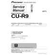 PIONEER CU-R9/ZYVSXJ5 Service Manual PIONEER CU-R9/ZYVSXJ5 Service Manual