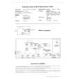 SABA T1005 Service Manual SABA T1005 Service Manual