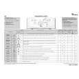 WHIRLPOOL AWE 2319 Quick Start WHIRLPOOL AWE 2319 Quick Start