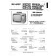 SHARP C1403G Service Manual SHARP C1403G Service Manual