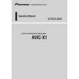 PIONEER AVIC-X1 Software Manual PIONEER AVIC-X1 Software Manual