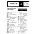 TELEFUNKEN 7050 Service Manual TELEFUNKEN 7050 Service Manual