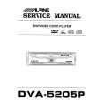 ALPINE DVA-5205P Service Manual ALPINE DVA-5205P Service Manual