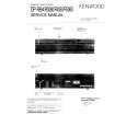 KENWOOD DP-R894 Service Manual KENWOOD DP-R894 Service Manual
