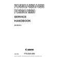 CANON PC200 Service Manual CANON PC200 Service Manual