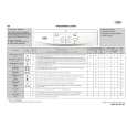 WHIRLPOOL AWOD 6120 Quick Start WHIRLPOOL AWOD 6120 Quick Start