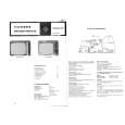 TELEFUNKEN FS704240 Service Manual TELEFUNKEN FS704240 Service Manual