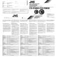 JVC CS-D3000 Owners Manual JVC CS-D3000 Owners Manual