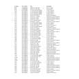 APEX GT2015PN Parts Catalog APEX GT2015PN Parts Catalog