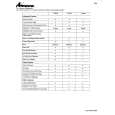 WHIRLPOOL TV18R3W Owners Manual WHIRLPOOL TV18R3W Owners Manual