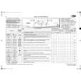 WHIRLPOOL AWO/D 8007 Quick Start WHIRLPOOL AWO/D 8007 Quick Start