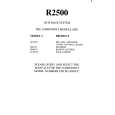 SONY R2500 Owners Manual SONY R2500 Owners Manual