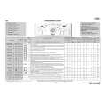 WHIRLPOOL AWE 8629 Quick Start WHIRLPOOL AWE 8629 Quick Start
