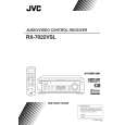 JVC RX-7022VSL Owners Manual JVC RX-7022VSL Owners Manual