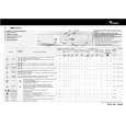 WHIRLPOOL AWM 8163/2 Quick Start WHIRLPOOL AWM 8163/2 Quick Start