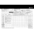 WHIRLPOOL STUTTGART 1209 Quick Start WHIRLPOOL STUTTGART 1209 Quick Start