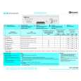 WHIRLPOOL GCI 4775/2 W-IN Quick Start WHIRLPOOL GCI 4775/2 W-IN Quick Start