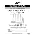 JVC TH-P7EN Service Manual JVC TH-P7EN Service Manual