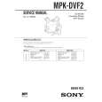 SONY MPKDVF2 Service Manual SONY MPKDVF2 Service Manual