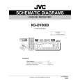 JVC KD-DV5000 Circuit Diagrams JVC KD-DV5000 Circuit Diagrams