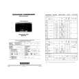 NORDMENDE 3584 GALAXYCORDER Service Manual NORDMENDE 3584 GALAXYCORDER Service Manual