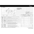 WHIRLPOOL AWA 5106 Quick Start WHIRLPOOL AWA 5106 Quick Start
