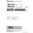PIONEER AVD-W9000/UR Service Manual PIONEER AVD-W9000/UR Service Manual