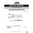 JVC KD-DV6103 for AU Service Manual JVC KD-DV6103 for AU Service Manual