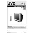 JVC AV-27F732 Owners Manual JVC AV-27F732 Owners Manual