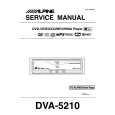 ALPINE DVA-5210 Service Manual ALPINE DVA-5210 Service Manual