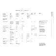 SENNHEISER EK 2012-90 Service Manual SENNHEISER EK 2012-90 Service Manual