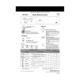 WHIRLPOOL ADP 5966/1 WHM Quick Start WHIRLPOOL ADP 5966/1 WHM Quick Start