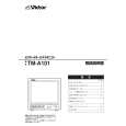JVC TM-A101 Owners Manual JVC TM-A101 Owners Manual