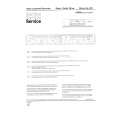 PHILIPS VR656 Service Manual PHILIPS VR656 Service Manual