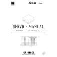 AIWA AZGW Service Manual AIWA AZGW Service Manual