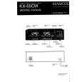 KENWOOD KX65CW Service Manual KENWOOD KX65CW Service Manual
