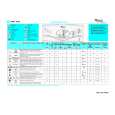 WHIRLPOOL AWT 4076 Quick Start WHIRLPOOL AWT 4076 Quick Start