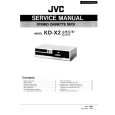 JVC KD-X2 Service Manual JVC KD-X2 Service Manual