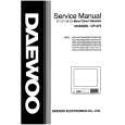 HANSEATIC CTV2084 Service Manual HANSEATIC CTV2084 Service Manual