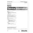 PHILIPS DVD SD3 Service Manual PHILIPS DVD SD3 Service Manual
