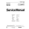 PHILIPS F4132 Service Manual PHILIPS F4132 Service Manual