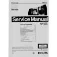 PHILIPS MZ7 Service Manual PHILIPS MZ7 Service Manual